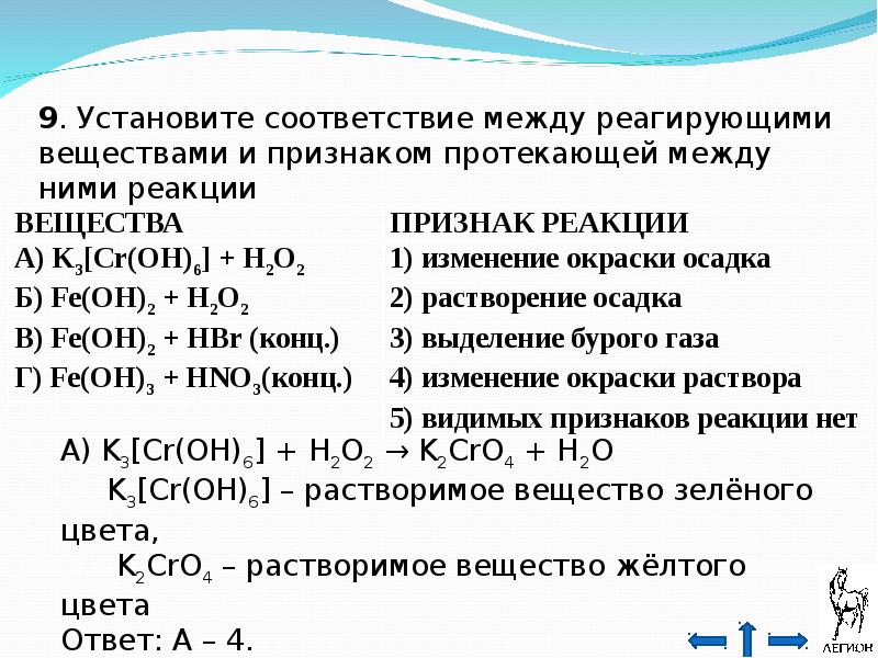 какие газы выделяются при реакциях. признак реакции выделение газа. химическая реакция с выделением газа. выделение бурого газа реакция. выделение бурого газа.