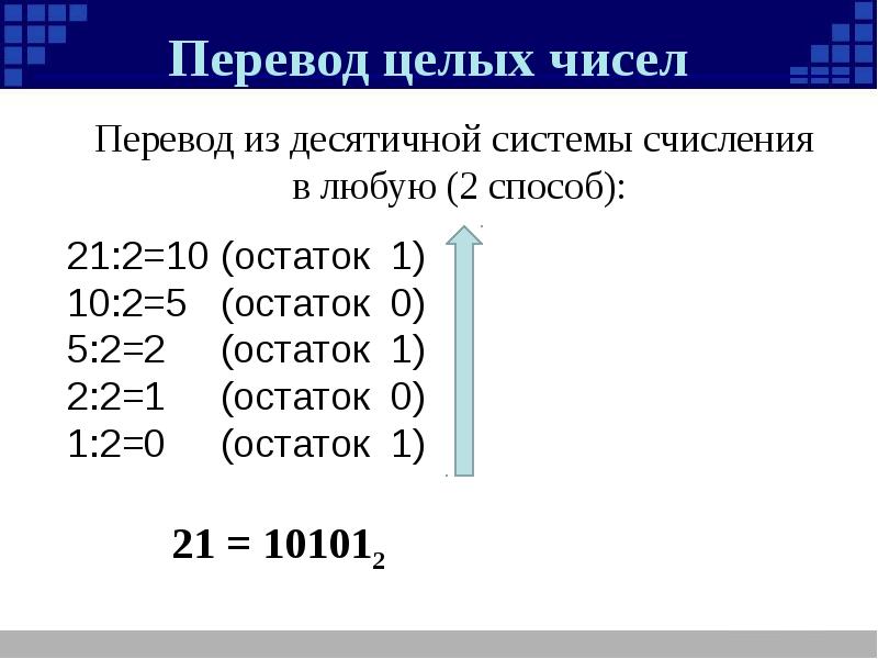 1 13 в десятичной. 10101 В двоичной системе перевести в десятичную. Двоичное кодирование. Кодирование в двоичной системе счисления. 13 В двоичной системе счисления.