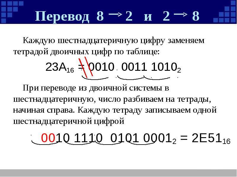 Декодируйте графические изображения заменяя каждую шестнадцатеричную цифру двоичной тетрадой