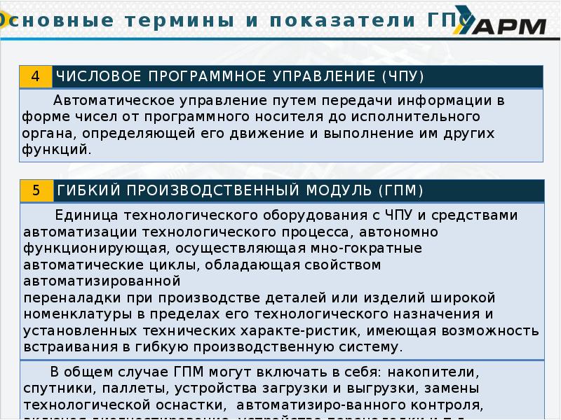 Гибкая производственная система презентация