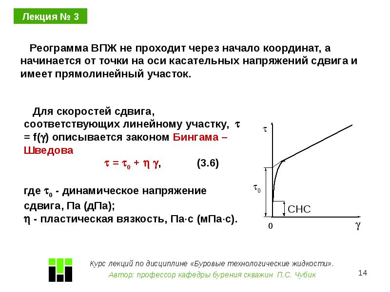 Напряжение сдвига