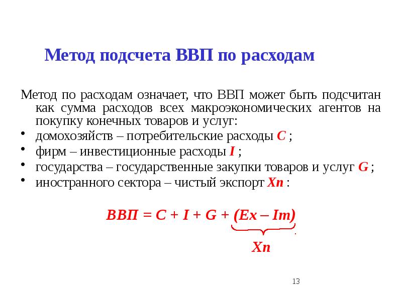 Методы расчета ввп презентация