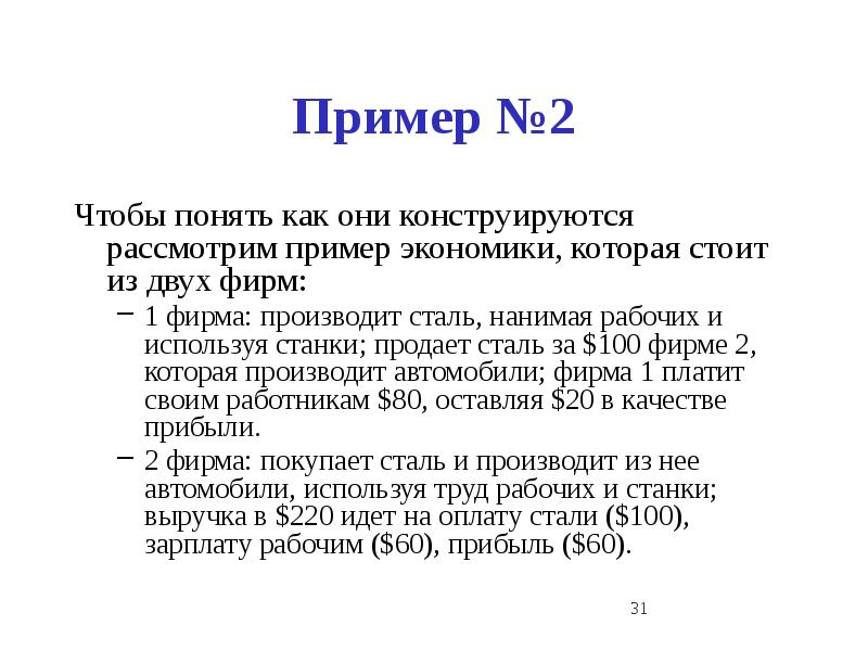 Акции примеры в экономике. Примеры экономики.