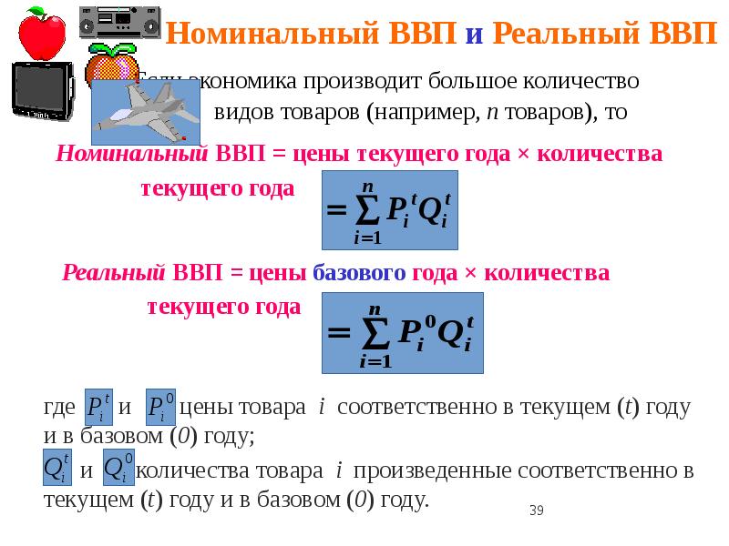 Номинальный и реальный ввп презентация 11 класс