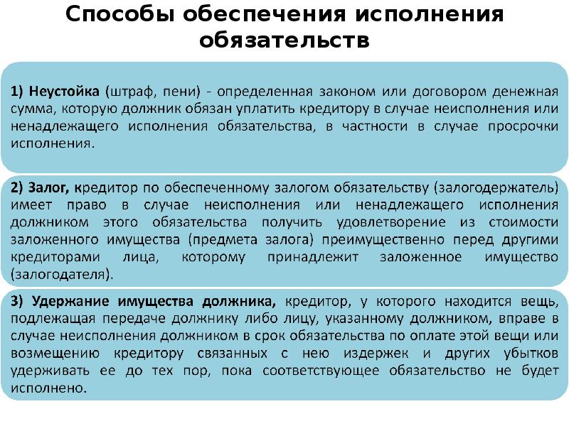 Исполнения просроченного обязательства. Исполнения просроченного обязательства