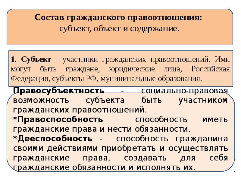 План по теме субъекты гражданских правоотношений