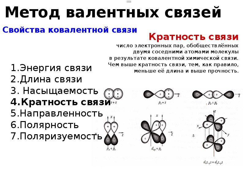 3 химическая связь. Образования ковалентной связи по методу валентных связей. Образование молекулы по методу валентных связей. Строение о2 метод валентных связей. Ccl4 метод валентных связей.