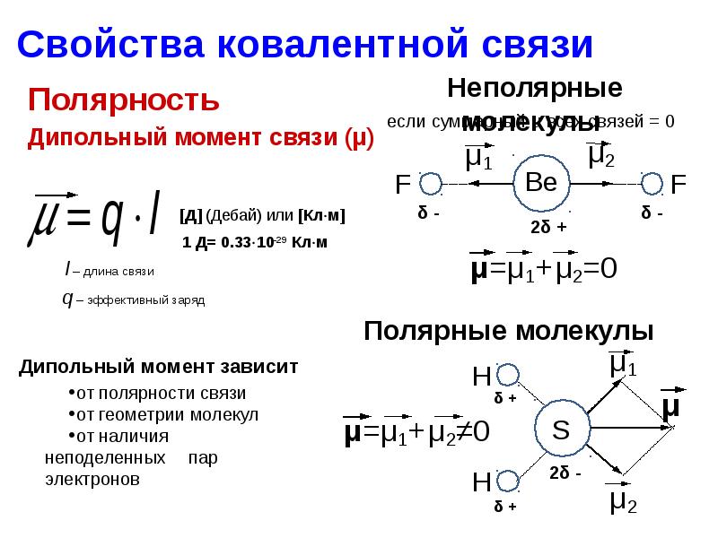 Д связь. Характеристика ковалентной неполярной связи. Характеристики химических связей полярность. Схема кратность химической связи. Дипольный момент связи n2.