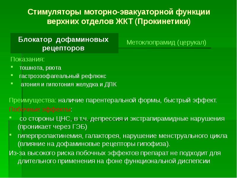 Средства влияющие на пищеварительную систему фармакология презентация