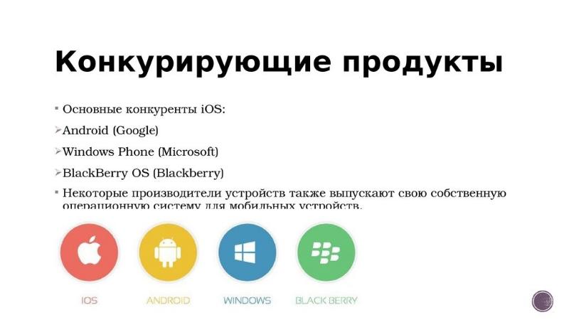 Конкурирующие продукты. Конкурентами Windows. Основные конкурентымайкросоофт. Операционная система IOS презентация.