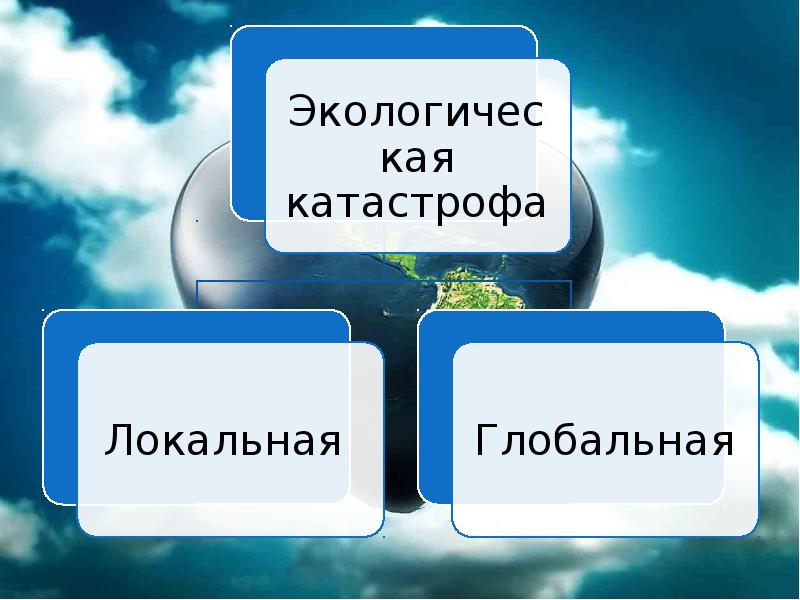 Человек на планете земля 5 класс биология презентация пономарева