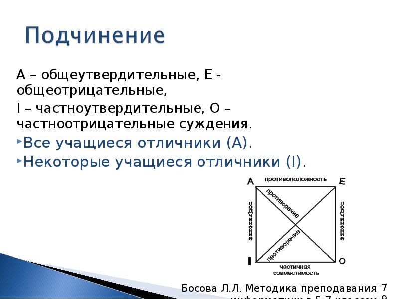 Конкретное суждение. Частичная совместимость в логике. Общеутвердительные общеотрицательные суждения. Частноутвердительные суждения. Общеутвердительные и частноутвердительные суждения.