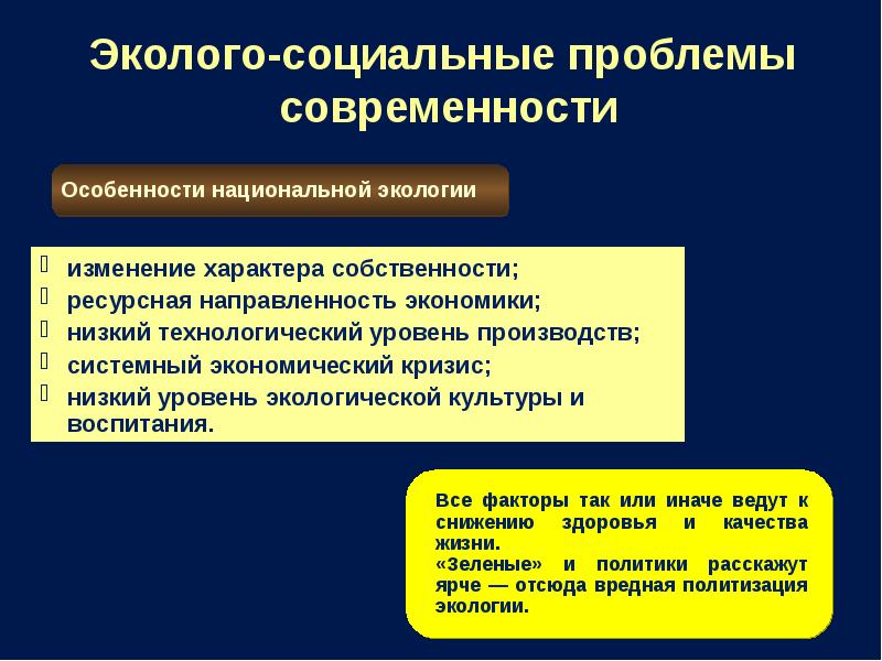 Характер собственности. Основные проблемы социальной экологии. Современные проблемы социальной экологии. Ресурсная направленность экономики. Особенности национальной экологической политики.