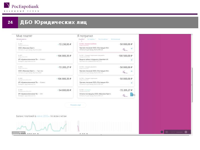 Дбо казань. Дистанционное банковское обслуживание юридических лиц. ДБО презентация. ДБО 02-1-007. Дбо4001.