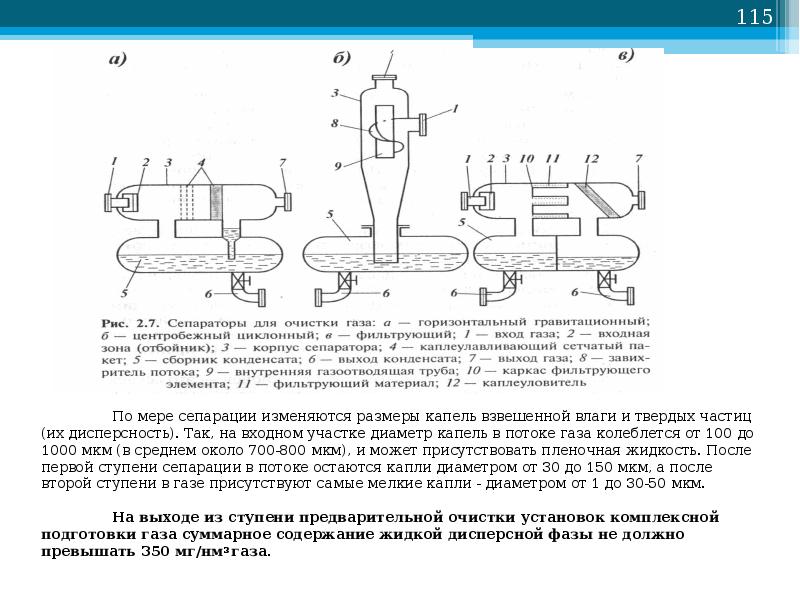 Сепарация природного газа презентация