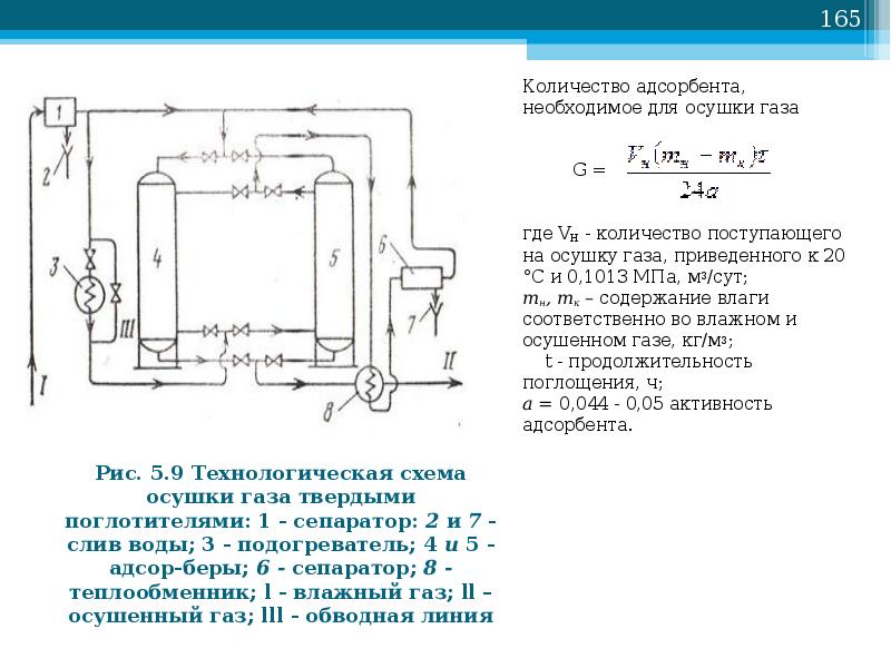 Сепарация природного газа презентация