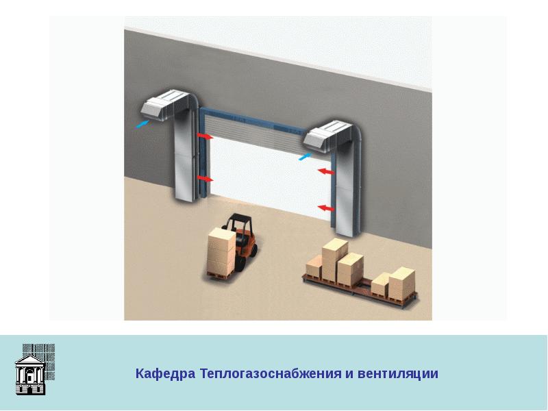 Приточная вентиляция презентация