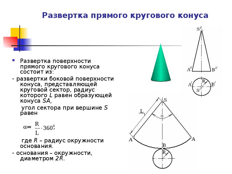 Развертка конуса