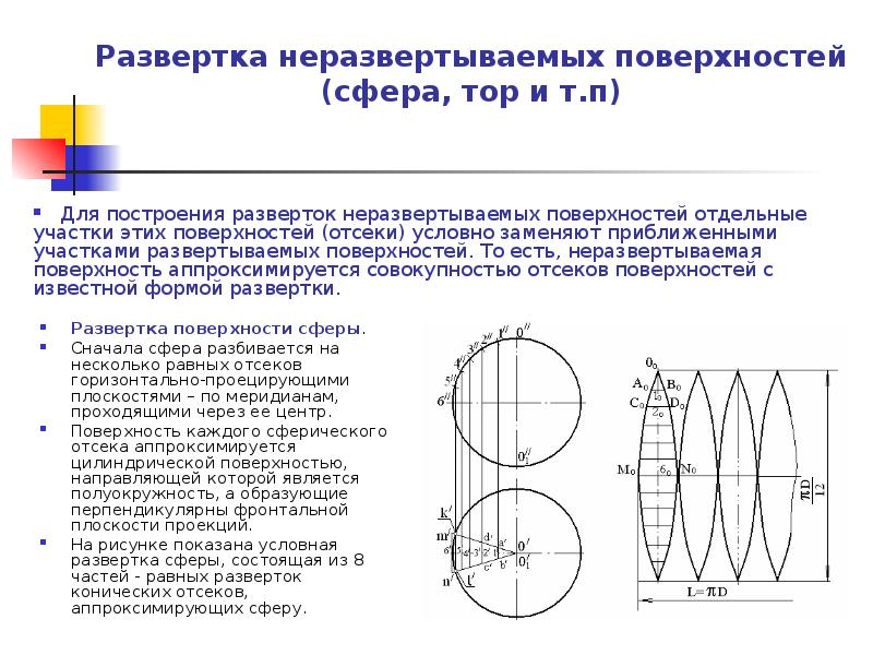 Сфера это поверхность