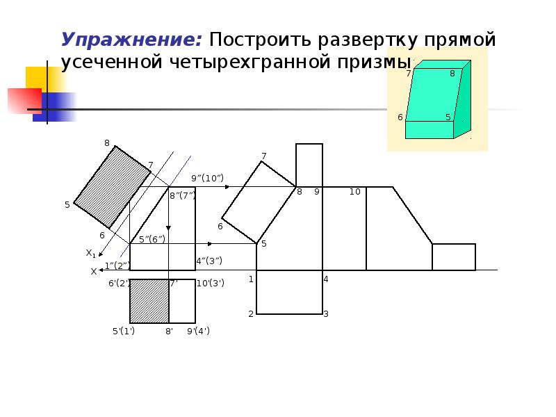 Построение развертки куба презентация