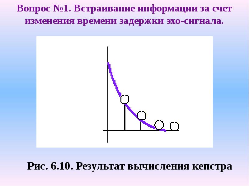 Насчет изменений