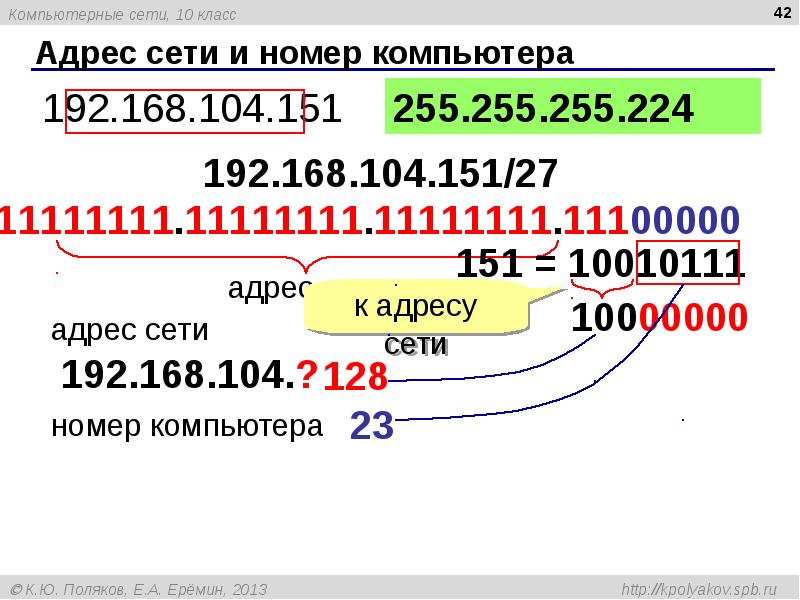 Номер пк. Номер компьютера в сети. Номер сети и номер узла. Адрес сети.