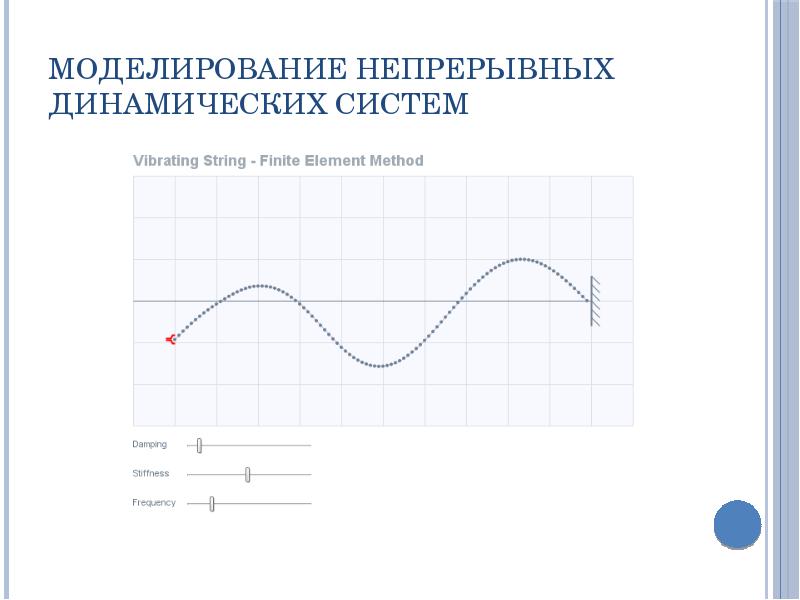 Моделирование непрерывных динамических систем