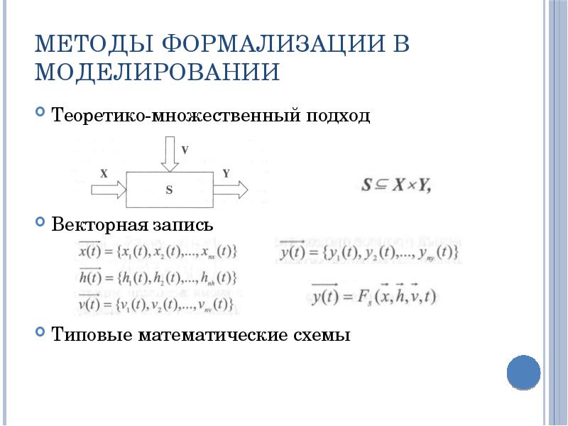Методы формализации в моделировании Теоретико-множественный подход Векторная запись Типовые математические схемы