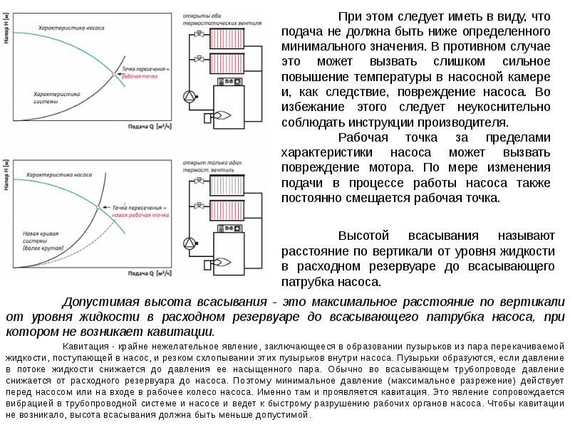 Изменения подача. Давление на входе в насос. Разрежение на входе в насос. Напор на входе в насос. Давление на всасывающем трубопроводе насоса.