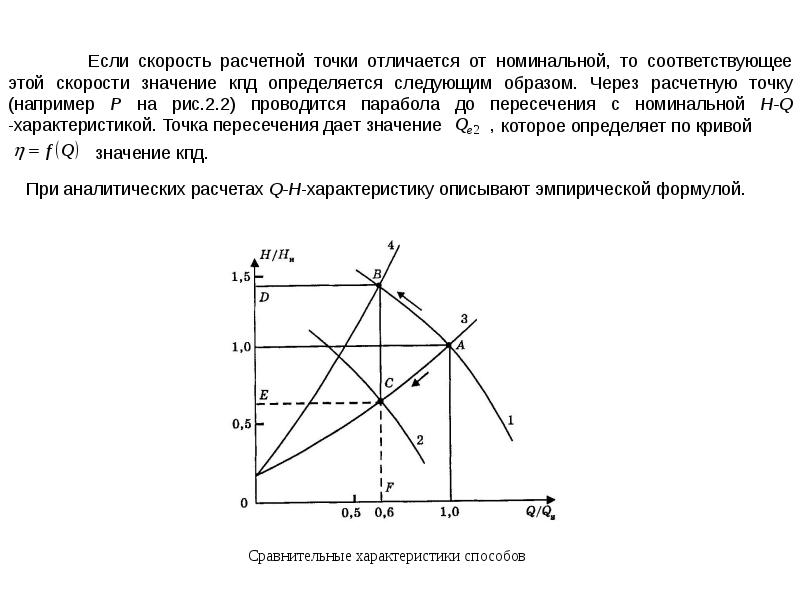 Точка как отличить