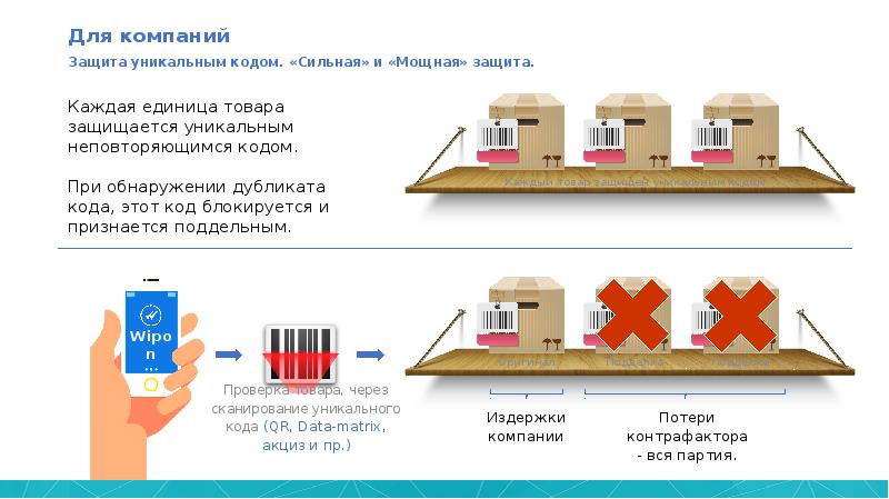 Предприятие защита