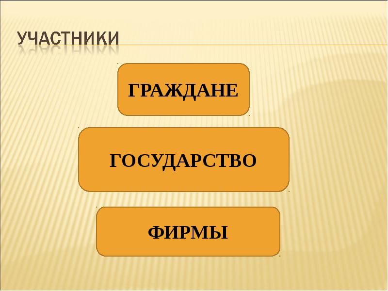 Война и мир презентация 10 класс вводный урок