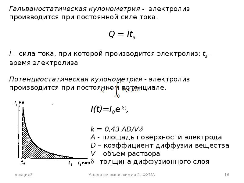 Прямая кулонометрия схема