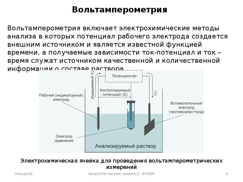 Схема полярографической установки