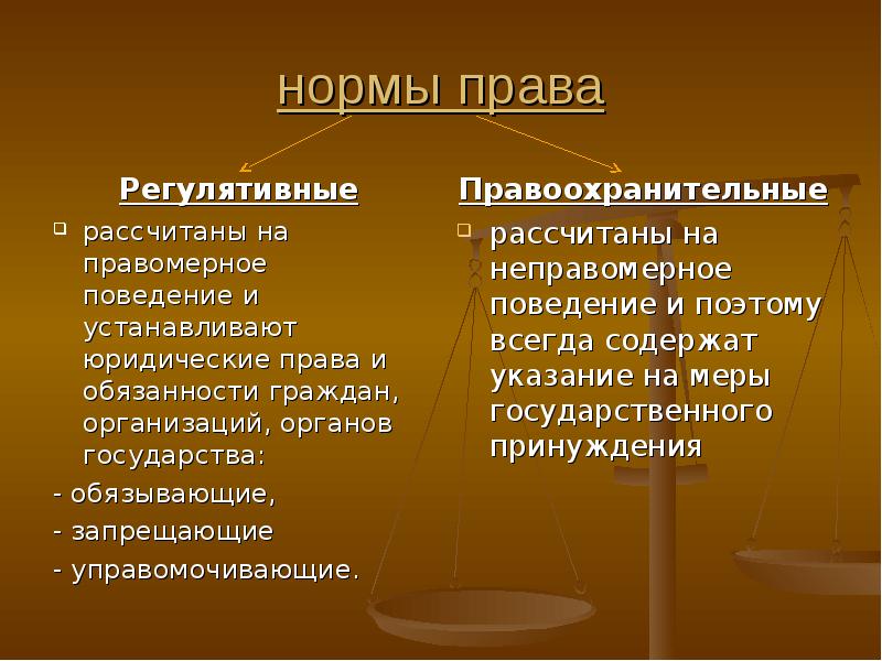 По какой схеме построены регулятивные нормы