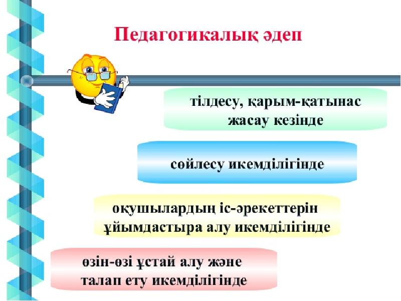 Педагогикалық қарым қатынас презентация