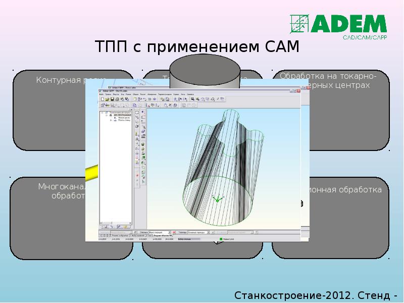 ТПП с применением САМ