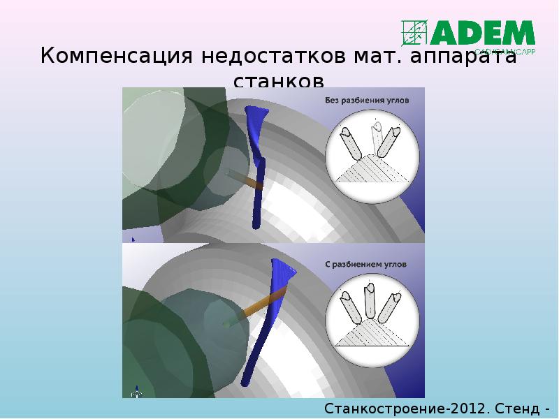 Компенсация недостатков мат. аппарата станков