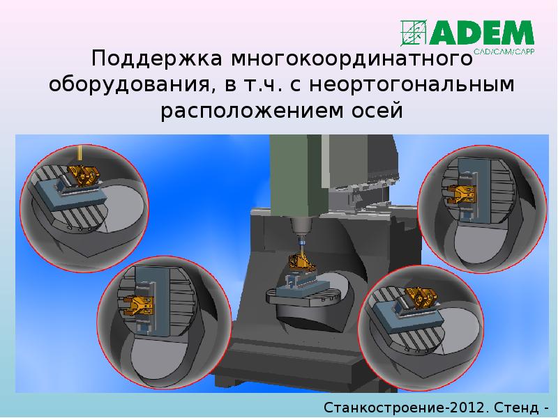 Поддержка многокоординатного оборудования, в т.ч. с неортогональным расположением осей