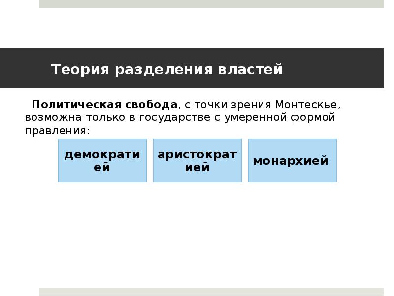 Теория разделения властей презентация