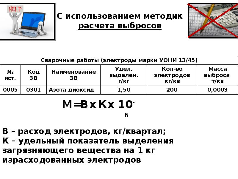 Методики расчета выбросов. Расчет выбросов от электродов УОНИ пример расчета. Калькулятор выбросить. 273 Методика расчета выброса.