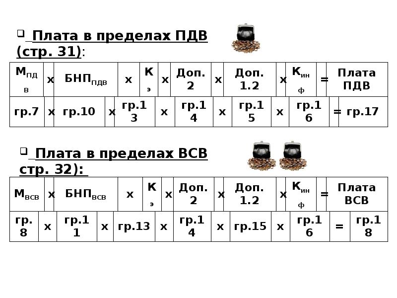 Плат предел. Плата в пределах ПДВ.