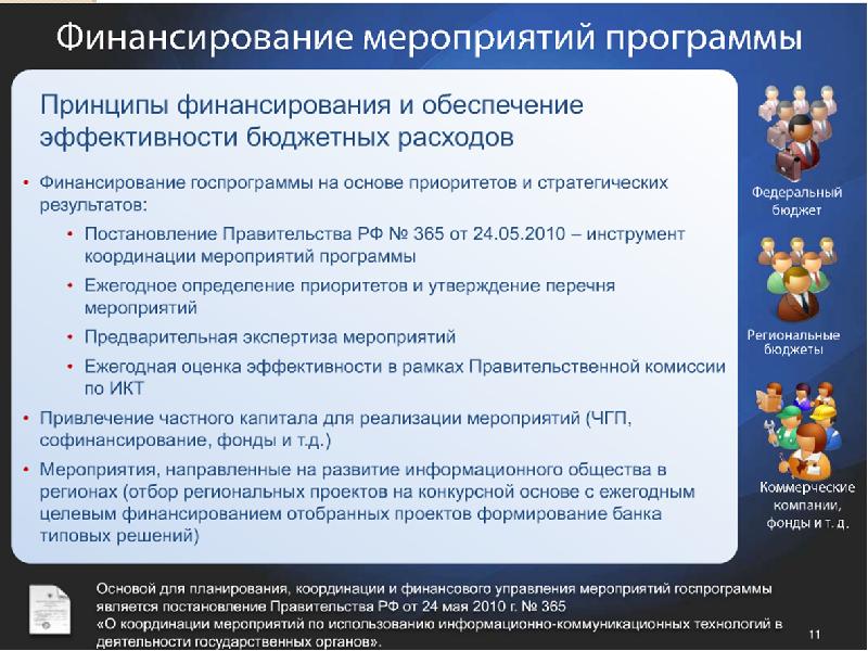 Технологии цифрового государства. Электронное государство интересные факты. Электронное государство школы. Электронное государство плюсы и минусы. Цифровое государства краткий доклад.