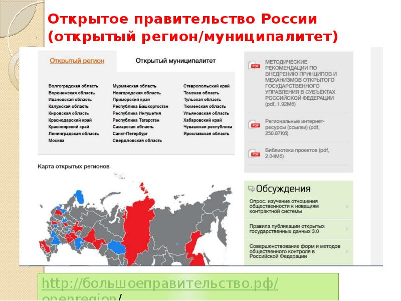 Проекты регионального уровня