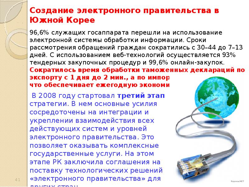 Электронное государство презентация