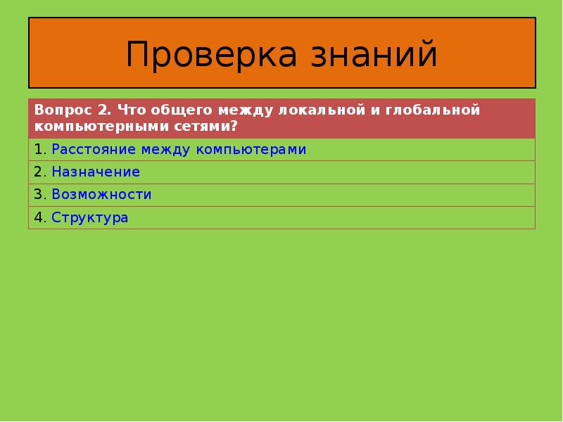 Проверка знаний д 2. Проверка знаний.