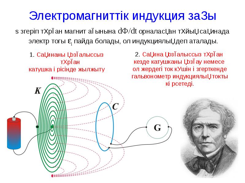 Ленц ережесі презентация