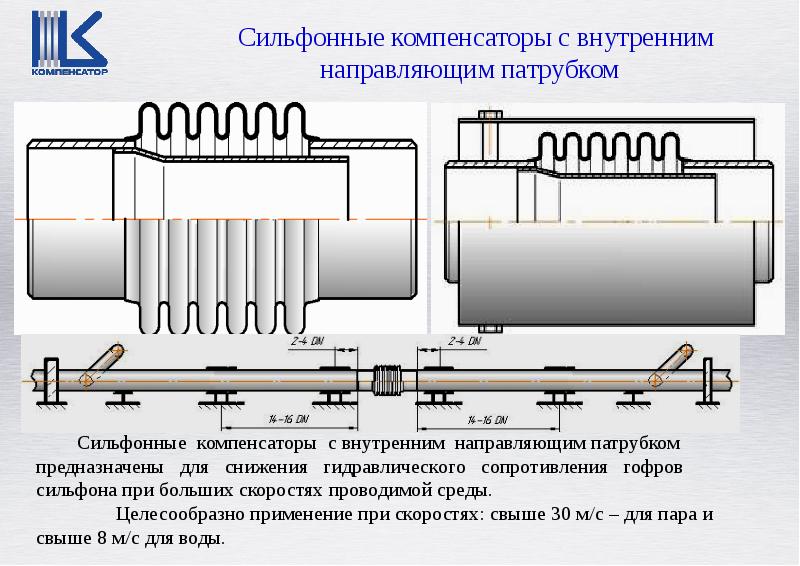 Схема установки сильфонного компенсатора