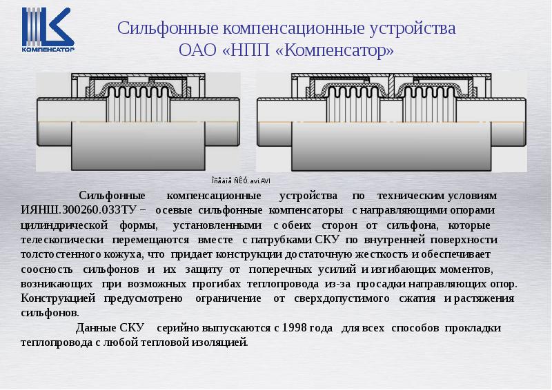 При медленном увеличении объема сильфона между сильфоном и воздухом в комнате сохраняется