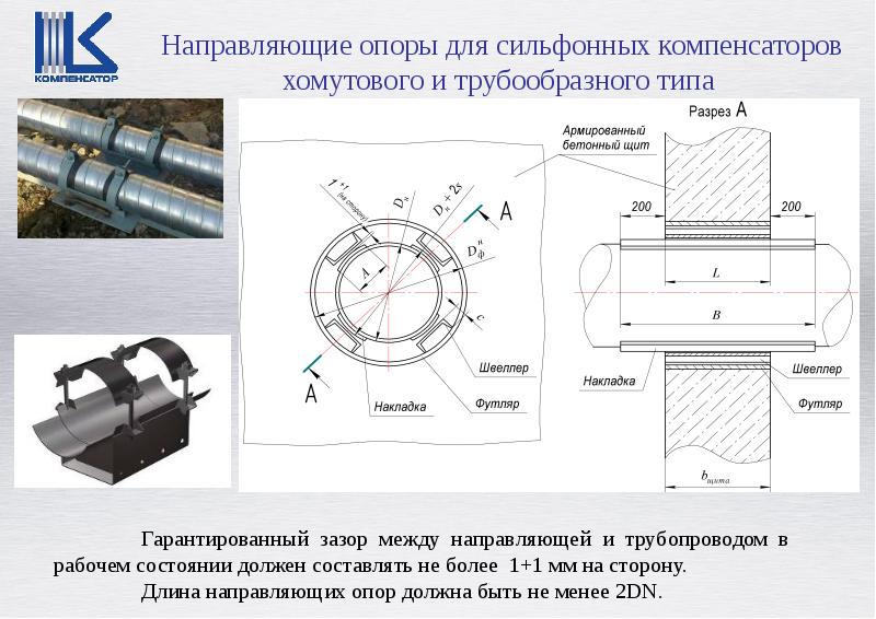 Презентация синхронные компенсаторы